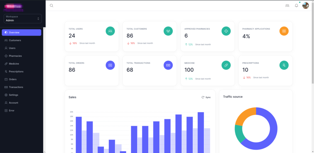 Is a dashboard that allows pharmacies to manage their inventory, patients, pescription, and sales. It also allows pharmacies to accept payments online.